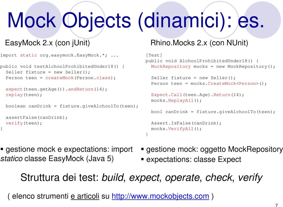 givealchoolto(teen); assertfalse(candrink); verify(teen); gestione mock e expectations: import statico classe EasyMock (Java 5) Rhino.Mocks 2.