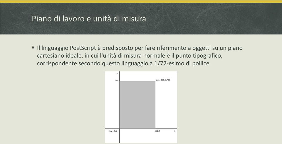 cartesiano ideale, in cui l'unità di misura normale è il punto