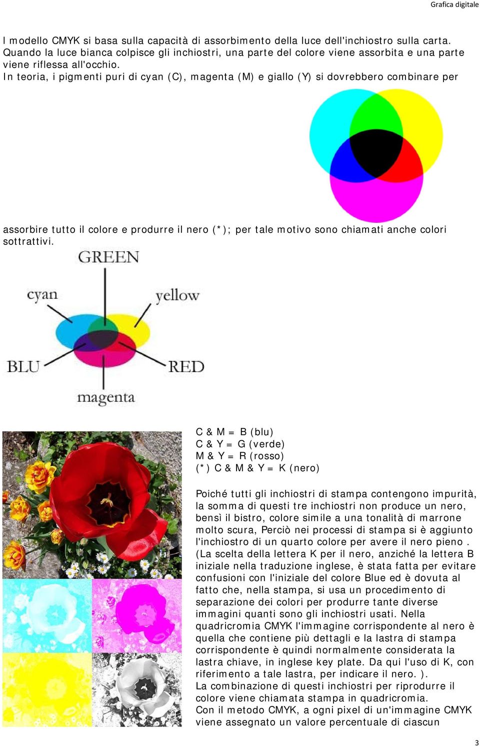 In teoria, i pigmenti puri di cyan (C), magenta (M) e giallo (Y) si dovrebbero combinare per assorbire tutto il colore e produrre il nero (*); per tale motivo sono chiamati anche colori sottrattivi.