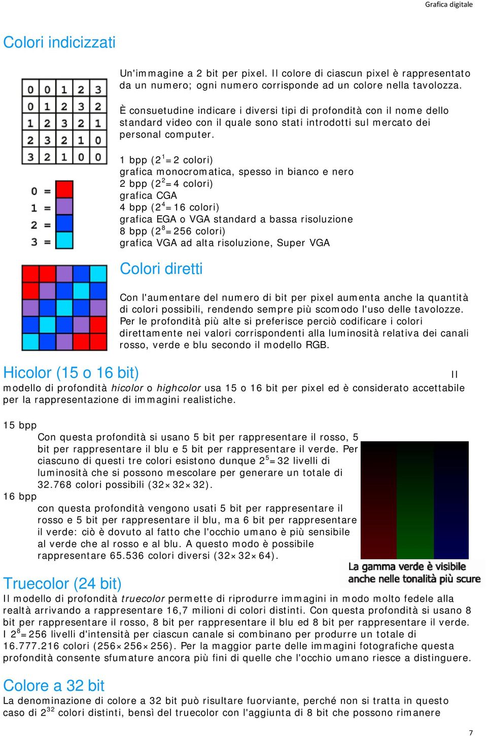1 bpp (2 1 =2 colori) grafica monocromatica, spesso in bianco e nero 2 bpp (2 2 =4 colori) grafica CGA 4 bpp (2 4 =16 colori) grafica EGA o VGA standard a bassa risoluzione 8 bpp (2 8 =256 colori)