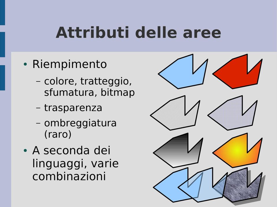 bitmap trasparenza ombreggiatura