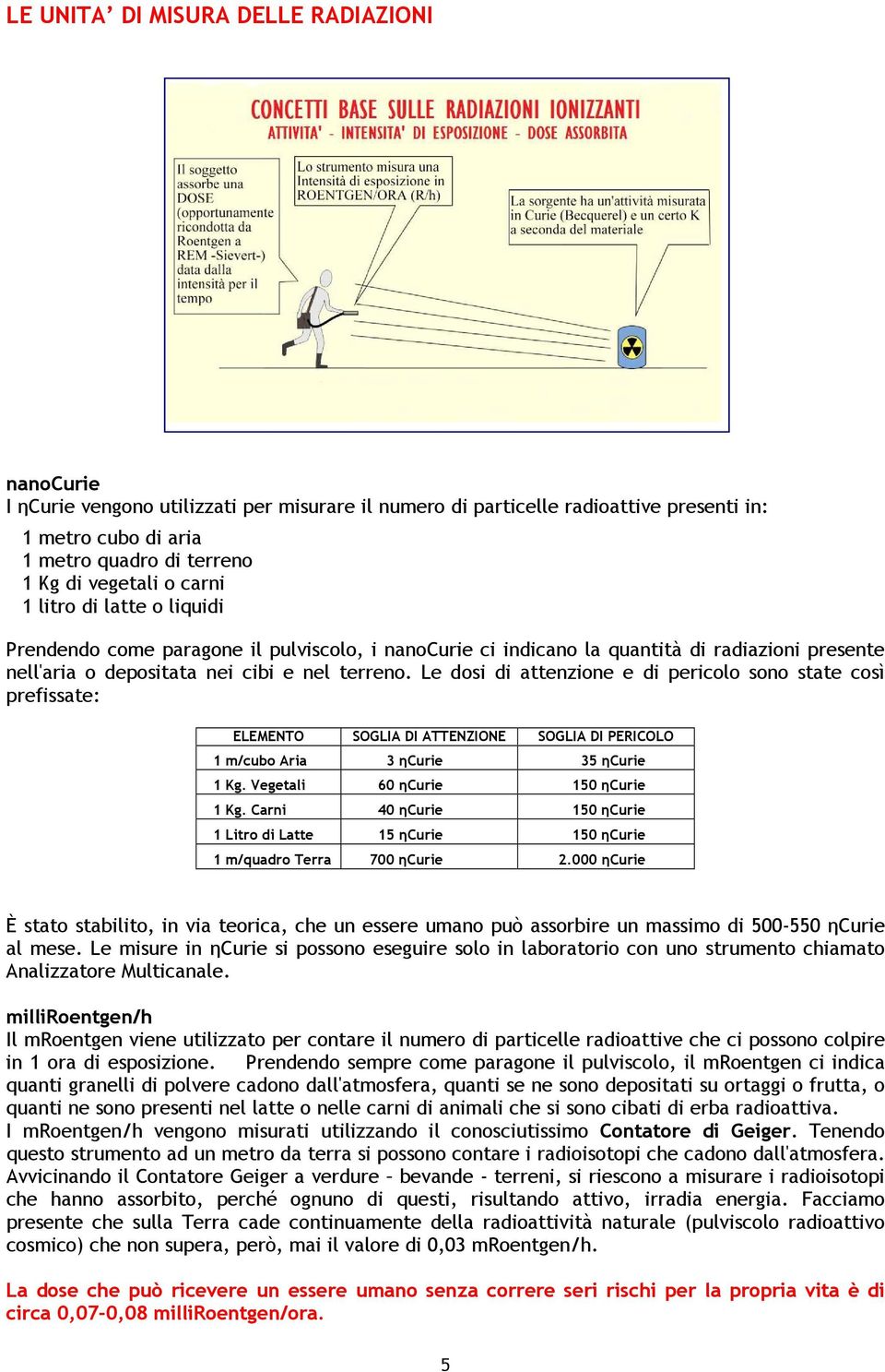 Le dosi di attenzione e di pericolo sono state così prefissate: ELEMENTO SOGLIA DI ATTENZIONE SOGLIA DI PERICOLO 1 m/cubo Aria 3 ηcurie 35 ηcurie 1 Kg. Vegetali 60 ηcurie 150 ηcurie 1 Kg.