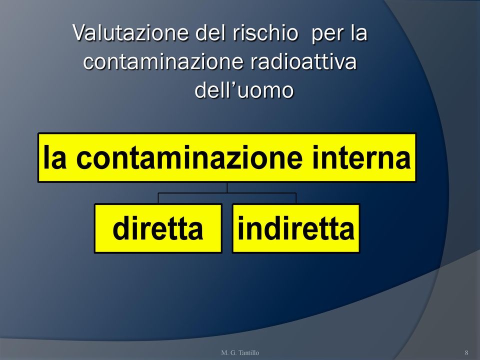 uomo la contaminazione interna