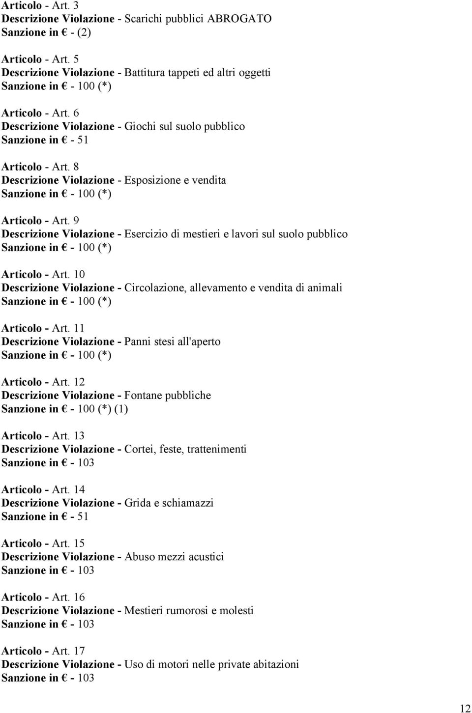 8 Descrizione Violazione - Esposizione e vendita Sanzione in - 100 (*) Articolo - Art.