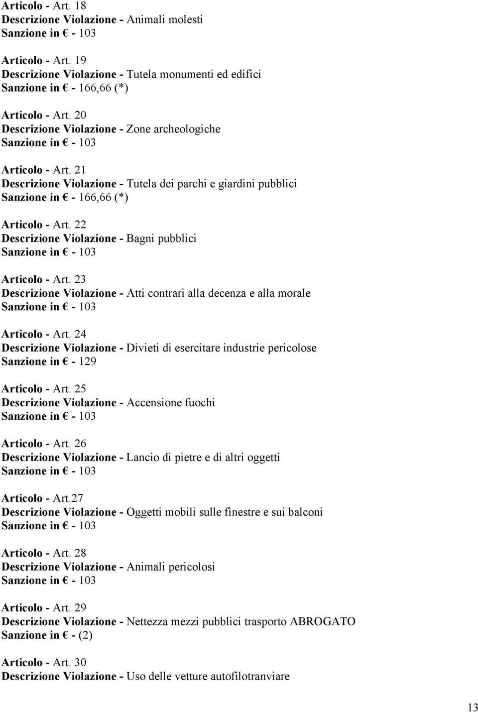 22 Descrizione Violazione - Bagni pubblici Articolo - Art. 23 Descrizione Violazione - Atti contrari alla decenza e alla morale Articolo - Art.