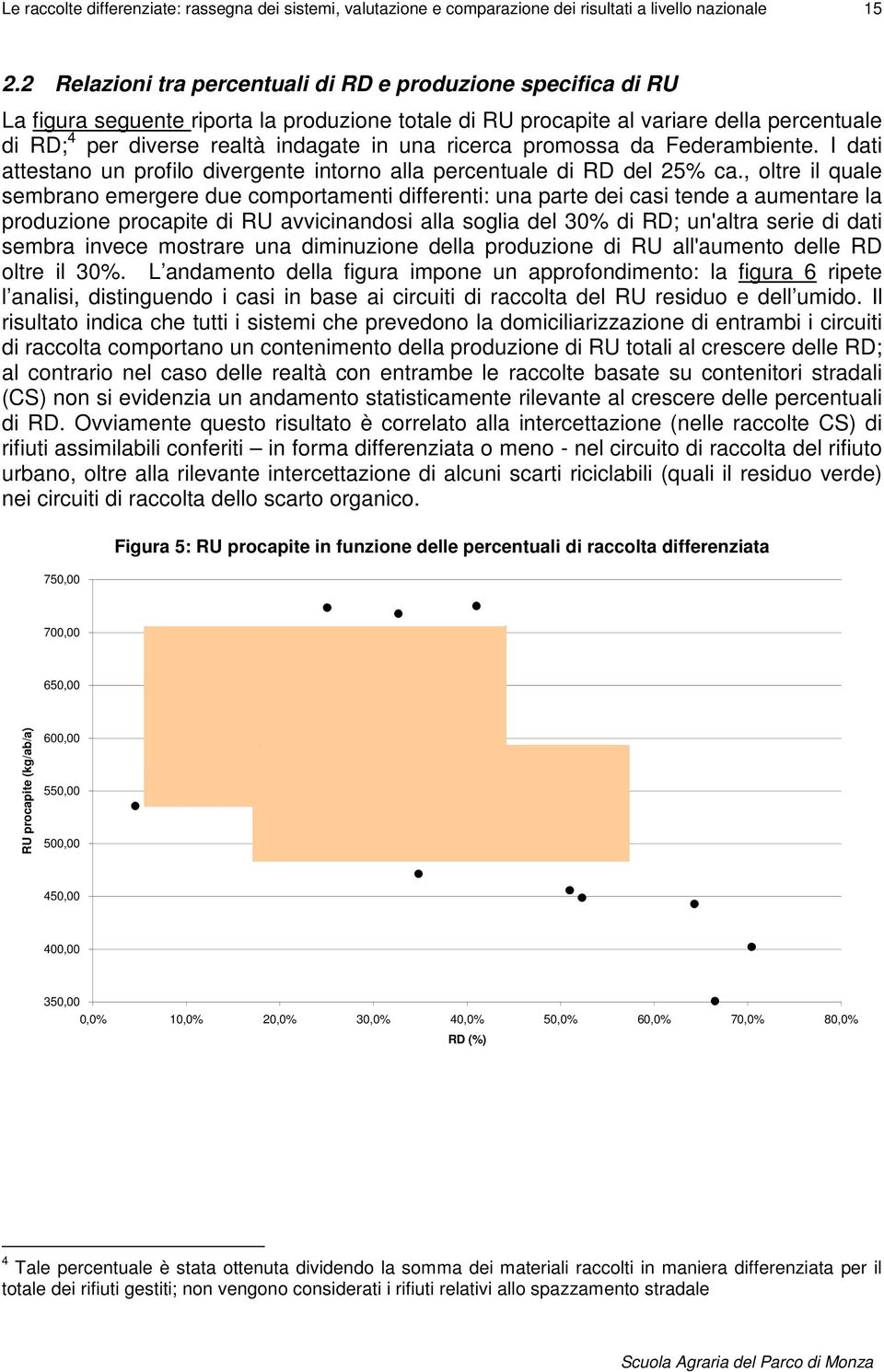 ricerca promossa da Federambiente. I dati attestano un profilo divergente intorno alla percentuale di RD del 25% ca.