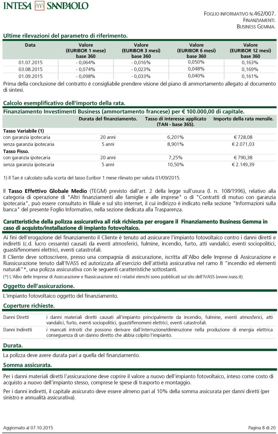 2015-0,098% - 0,033% 0,040% 0,161% Prima della conclusione del contratto è consigliabile prendere visione del piano di ammortamento allegato al documento di sintesi.