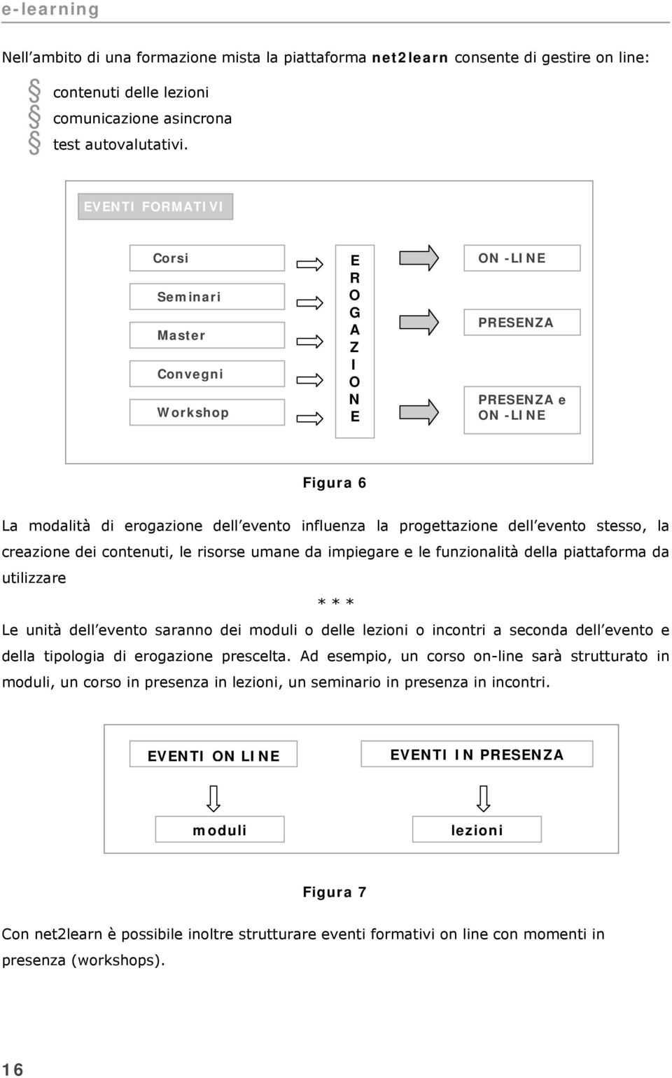 evento stesso, la creazione dei contenuti, le risorse umane da impiegare e le funzionalità della piattaforma da utilizzare * * * Le unità dell evento saranno dei moduli o delle lezioni o incontri a