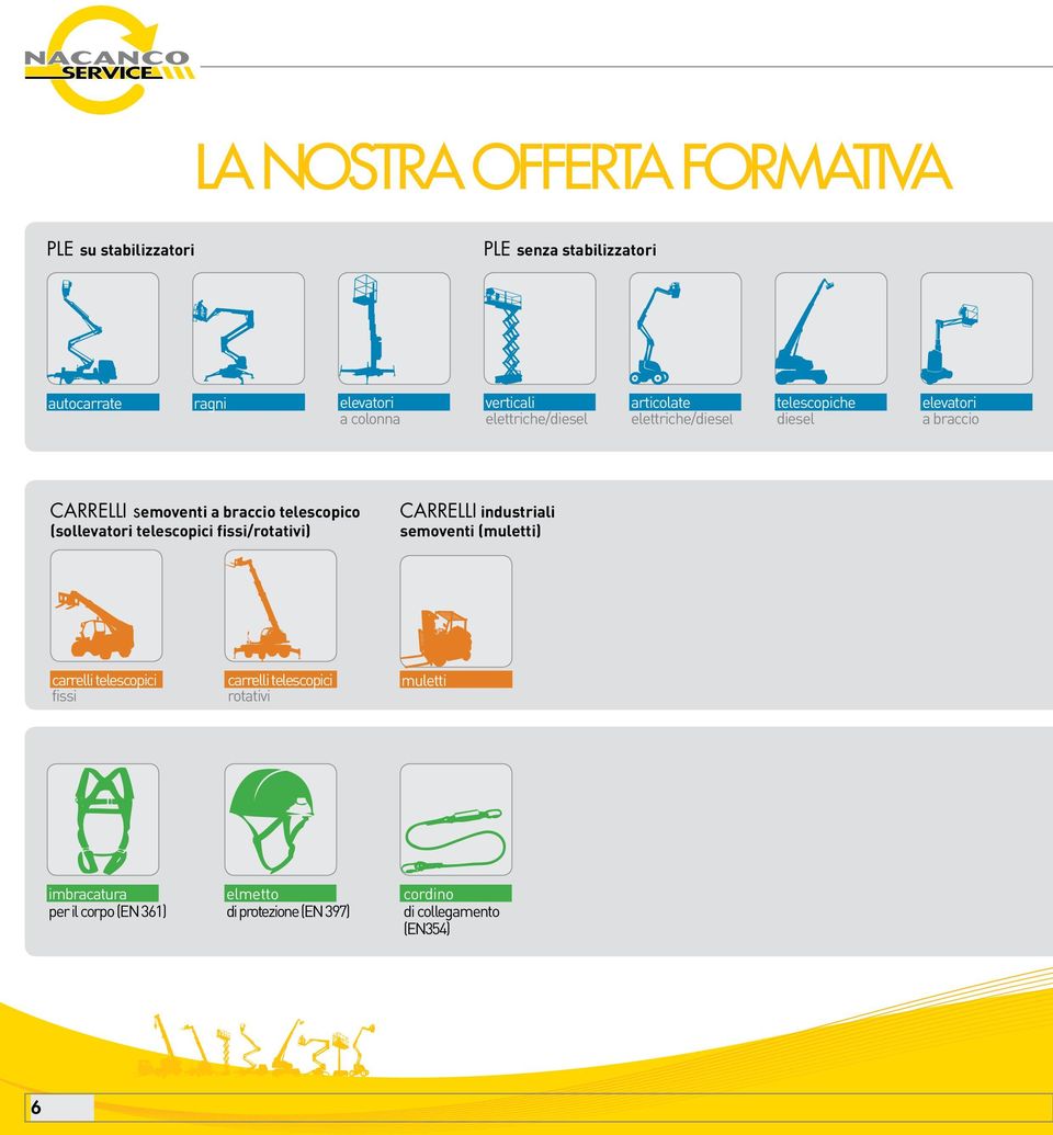 telescopico (sollevatori telescopici fissi/rotativi) CARRELLI industriali semoventi (muletti) carrelli telescopici fissi