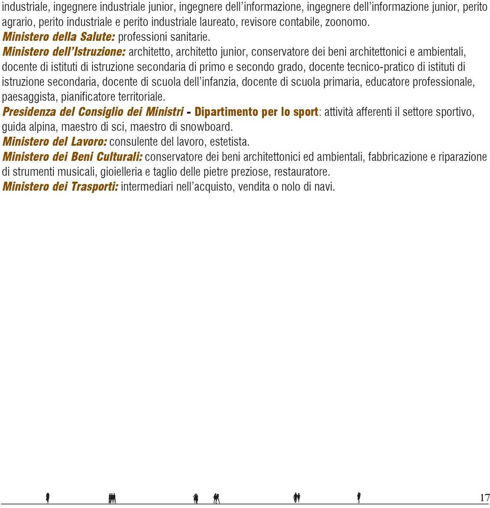 Ministero dell Istruzione: architetto, architetto junior, conservatore dei beni architettonici e ambientali, docente di istituti di istruzione secondaria di primo e secondo grado, docente