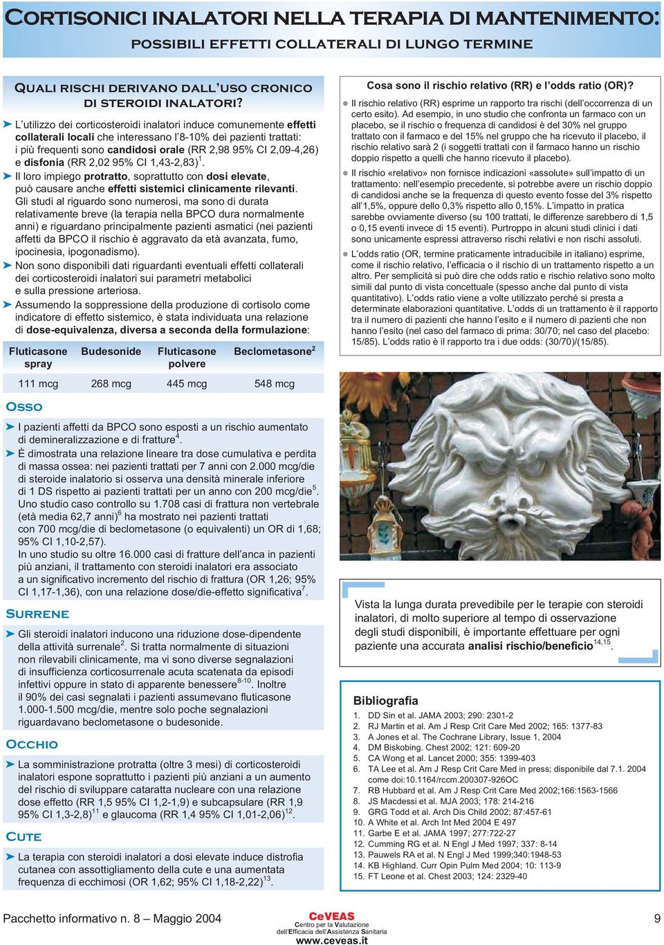 disfonia (RR 2,02 95% CI 1,43-2,83) 1. Il loro impiego protratto, soprattutto con dosi elevate, può causare anche effetti sistemici clinicamente rilevanti.