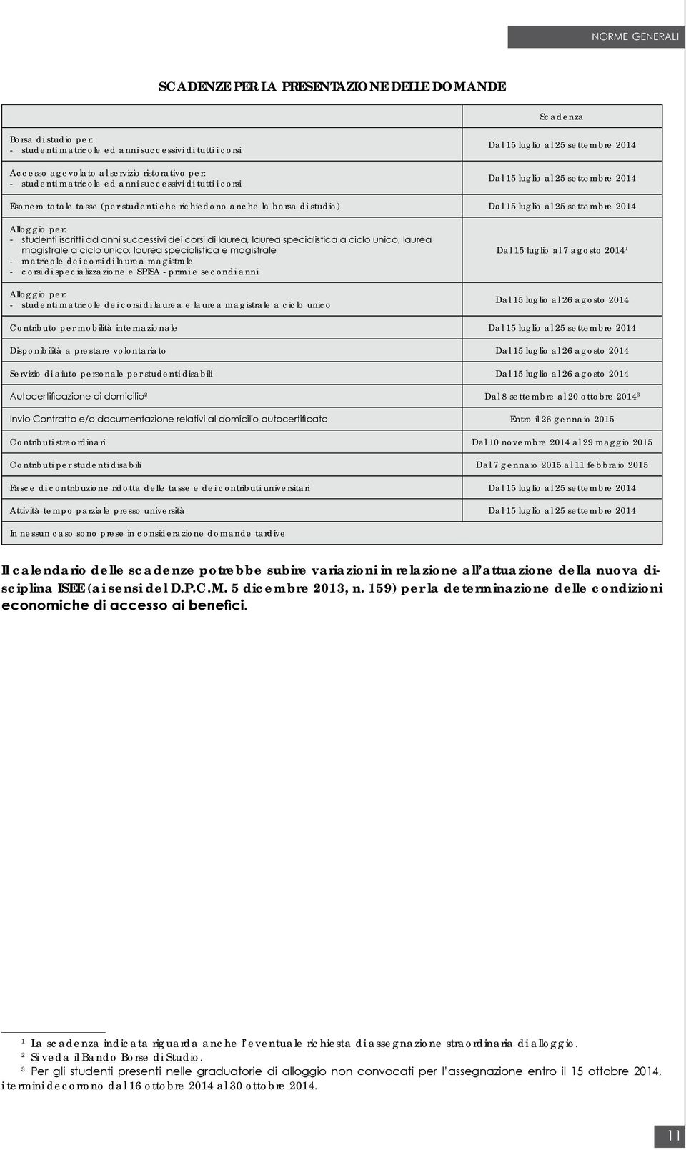 25 settembre 2014 Alloggio per: - studenti iscritti ad anni successivi dei corsi di laurea, laurea specialistica a ciclo unico, laurea magistrale a ciclo unico, laurea specialistica e magistrale -