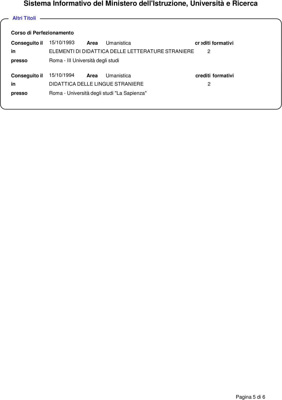 Università degli studi 2 Conseguito il 15/10/1994 Area Umanistica crediti formativi in