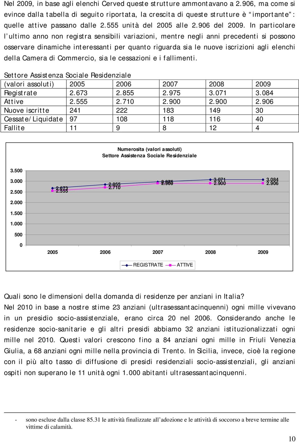 In particolare l ultimo anno non registra sensibili variazioni, mentre negli anni precedenti si possono osservare dinamiche interessanti per quanto riguarda sia le nuove iscrizioni agli elenchi della