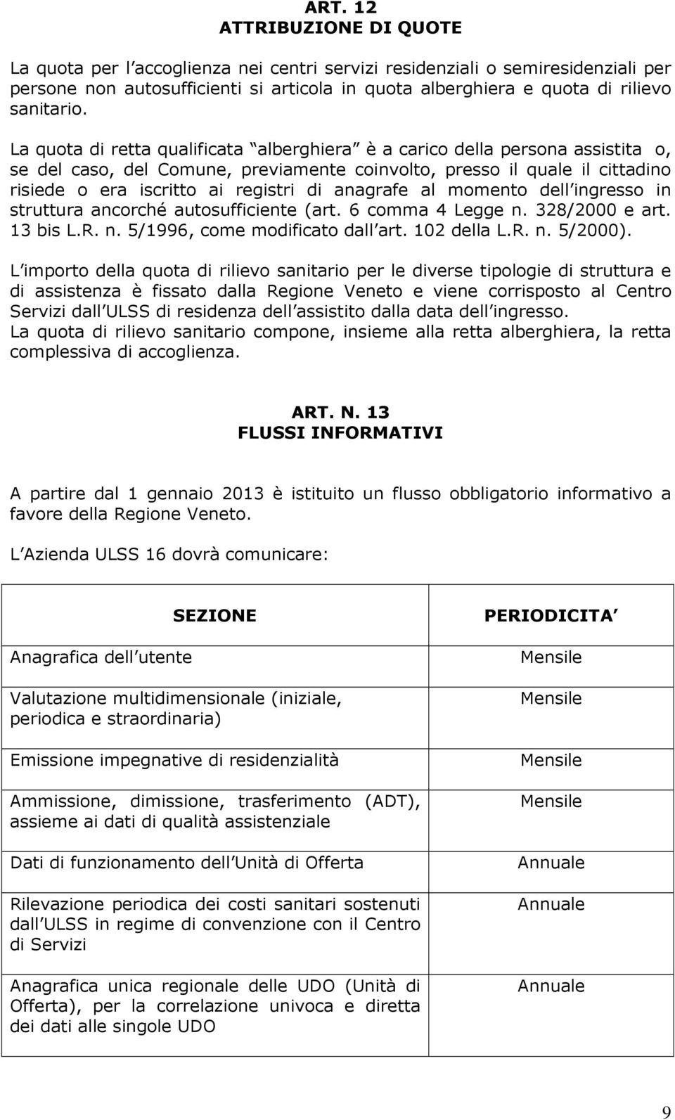 La quota di retta qualificata alberghiera è a carico della persona assistita o, se del caso, del Comune, previamente coinvolto, presso il quale il cittadino risiede o era iscritto ai registri di