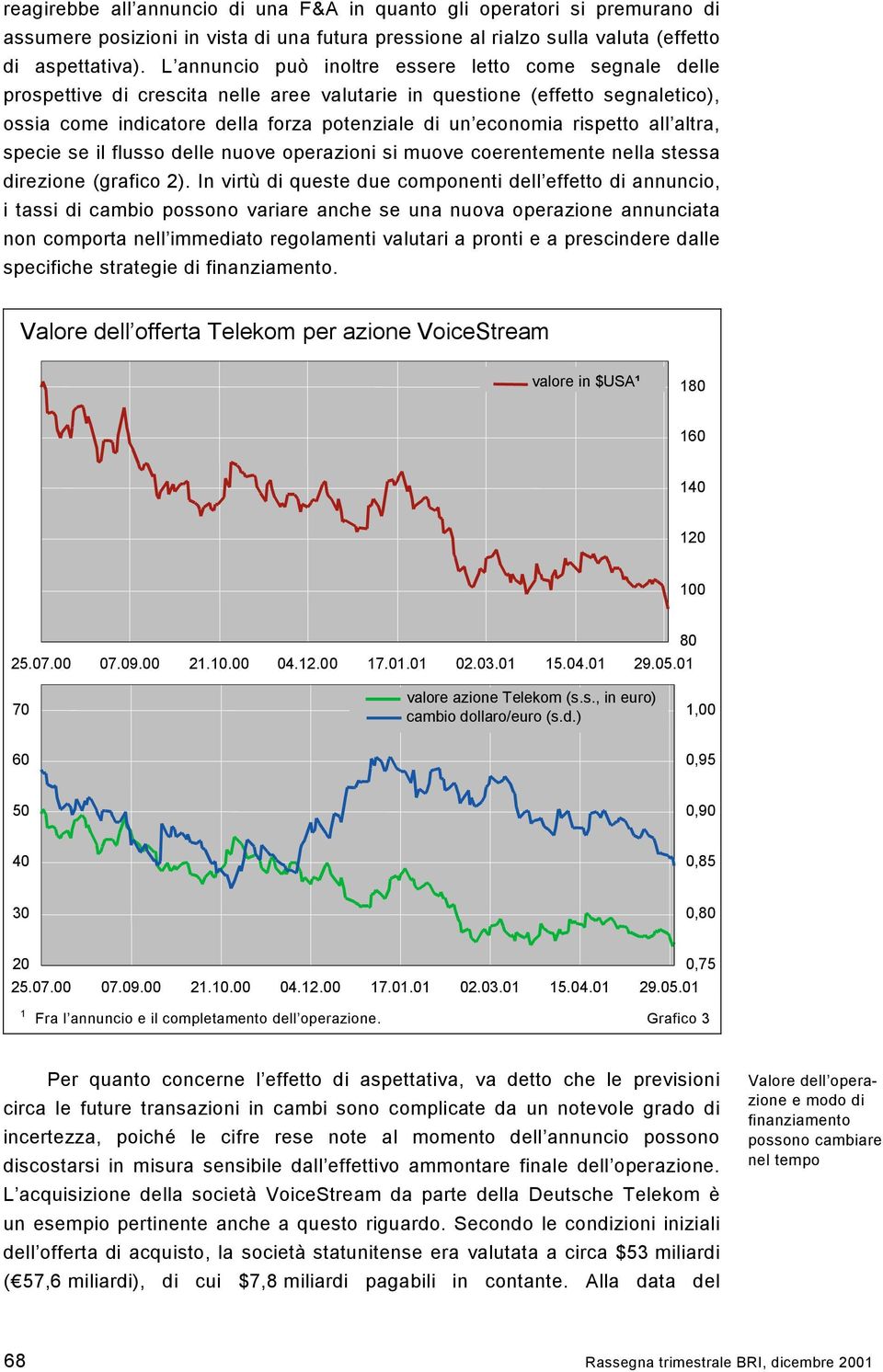 rispetto all altra, specie se il flusso delle nuove operazioni si muove coerentemente nella stessa direzione (grafico 2).