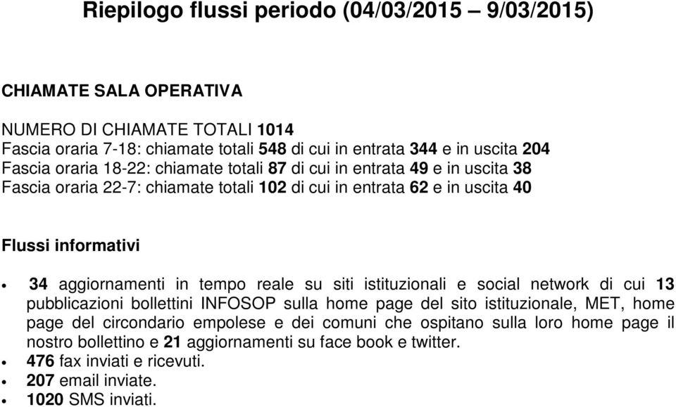 aggiornamenti in tempo reale su siti istituzionali e social network di cui 13 pubblicazioni bollettini INFOSOP sulla home page del sito istituzionale, MET, home page del