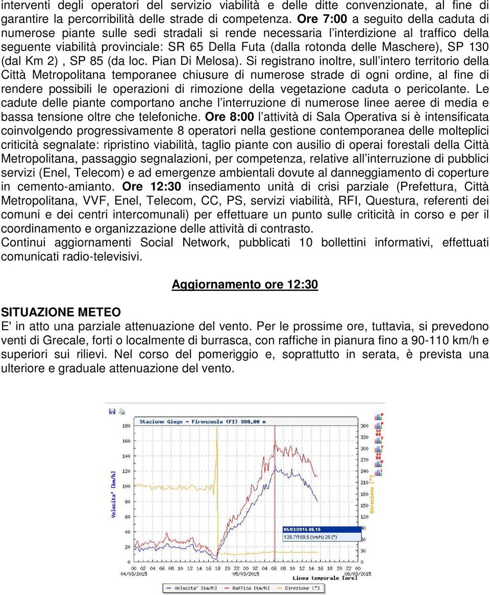 Maschere), SP 130 (dal Km 2), SP 85 (da loc. Pian Di Melosa).