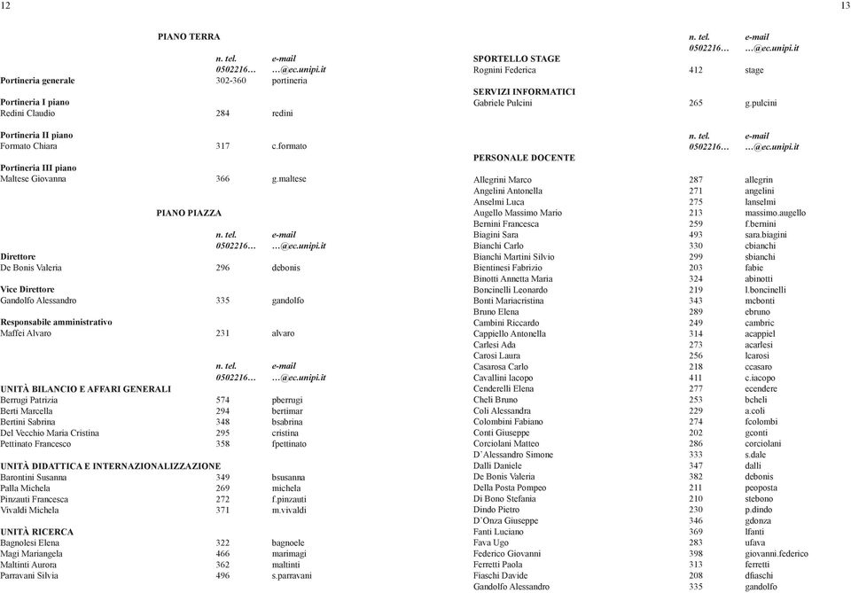 it Direttore De Bonis Valeria 29 debonis Vice Direttore Gandolfo lessandro 335 gandolfo Responsabile amministrativo Maffei lvaro 231 alvaro n. tel. e-mail 050221 @ec.unipi.