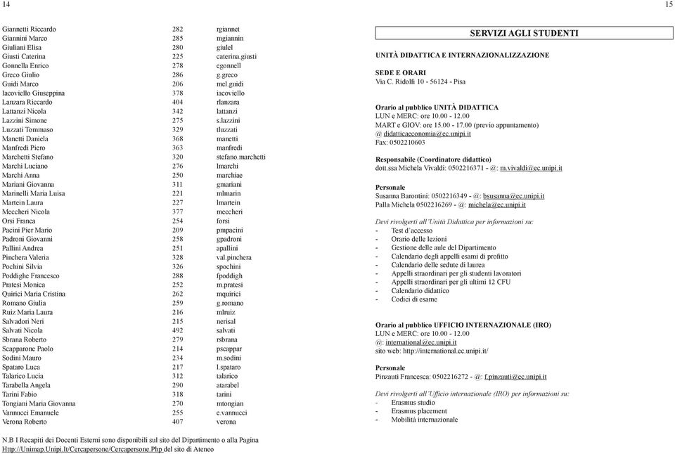 lazzini Luzzati Tommaso 329 tluzzati Manetti Daniela 38 manetti Manfredi Piero 33 manfredi Marchetti Stefano 320 stefano.