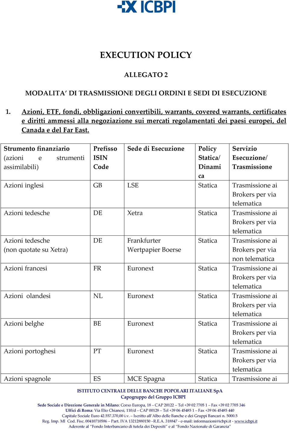 Strumento finanziario (azioni e strumenti assimilabili) Prefisso ISIN Code Sede di Esecuzione Policy Statica/ Dinami ca Servizio Esecuzione/ Trasmissione Azioni inglesi GB LSE Statica Trasmissione ai