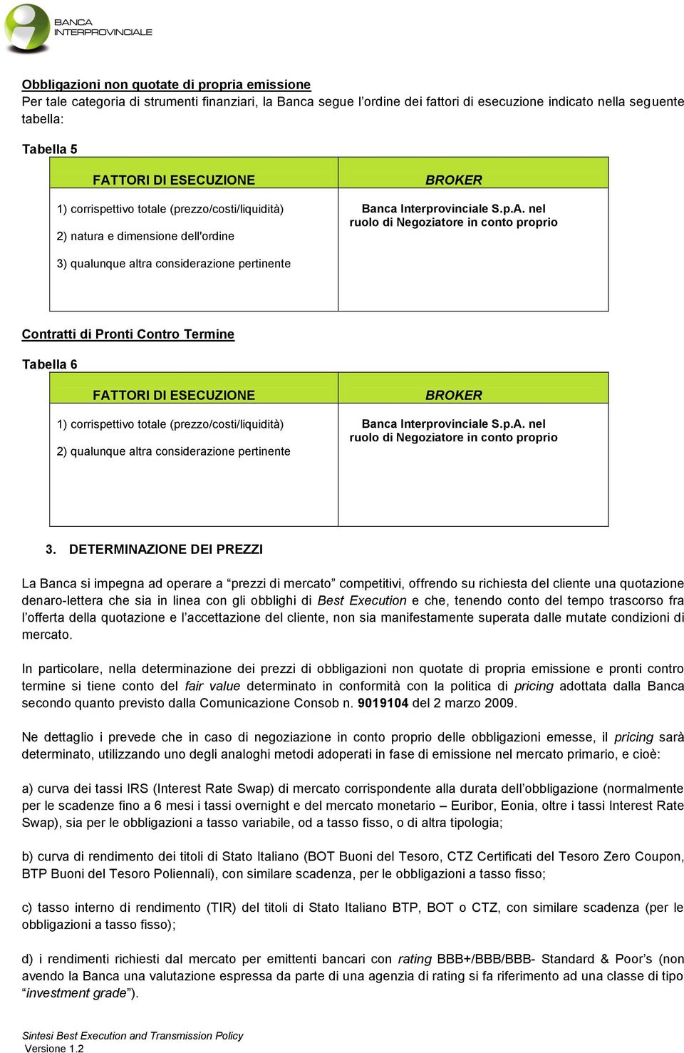 nel ruolo di Negoziatore in conto proprio 3) qualunque altra considerazione pertinente Contratti di Pronti Contro Termine Tabella 6 2) qualunque altra considerazione pertinente Banca Interprovinciale