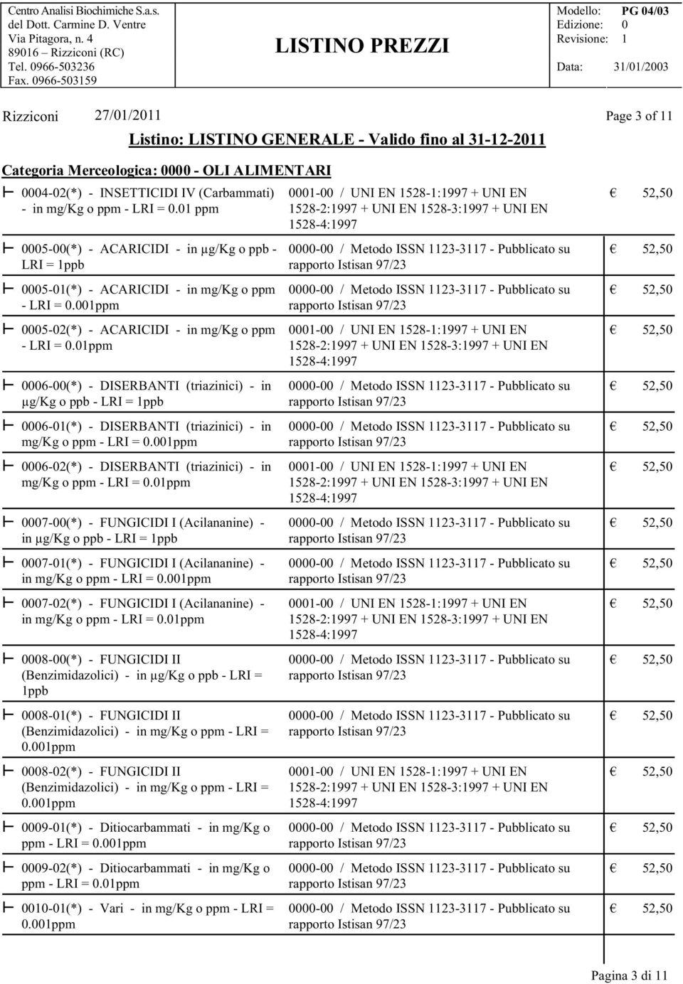 01ppm 0006-00(*) - DISERBANTI (triazinici) - in µg/kg o ppb - LRI = 1ppb 0006-01(*) - DISERBANTI (triazinici) - in mg/kg o ppm - LRI = 0.