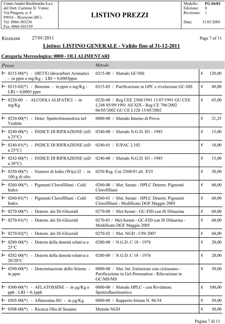 Spettrofotometrica nel Visibile 0240-00(*) - INDICE DI RIFRAZIONE (nd a 25 C) 0240-01(*) - INDICE DI RIFRAZIONE (nd a 25 C) 0242-00(*) - INDICE DI RIFRAZIONE (nd a 20 C) 0250-00(*) - Numero di Iodio