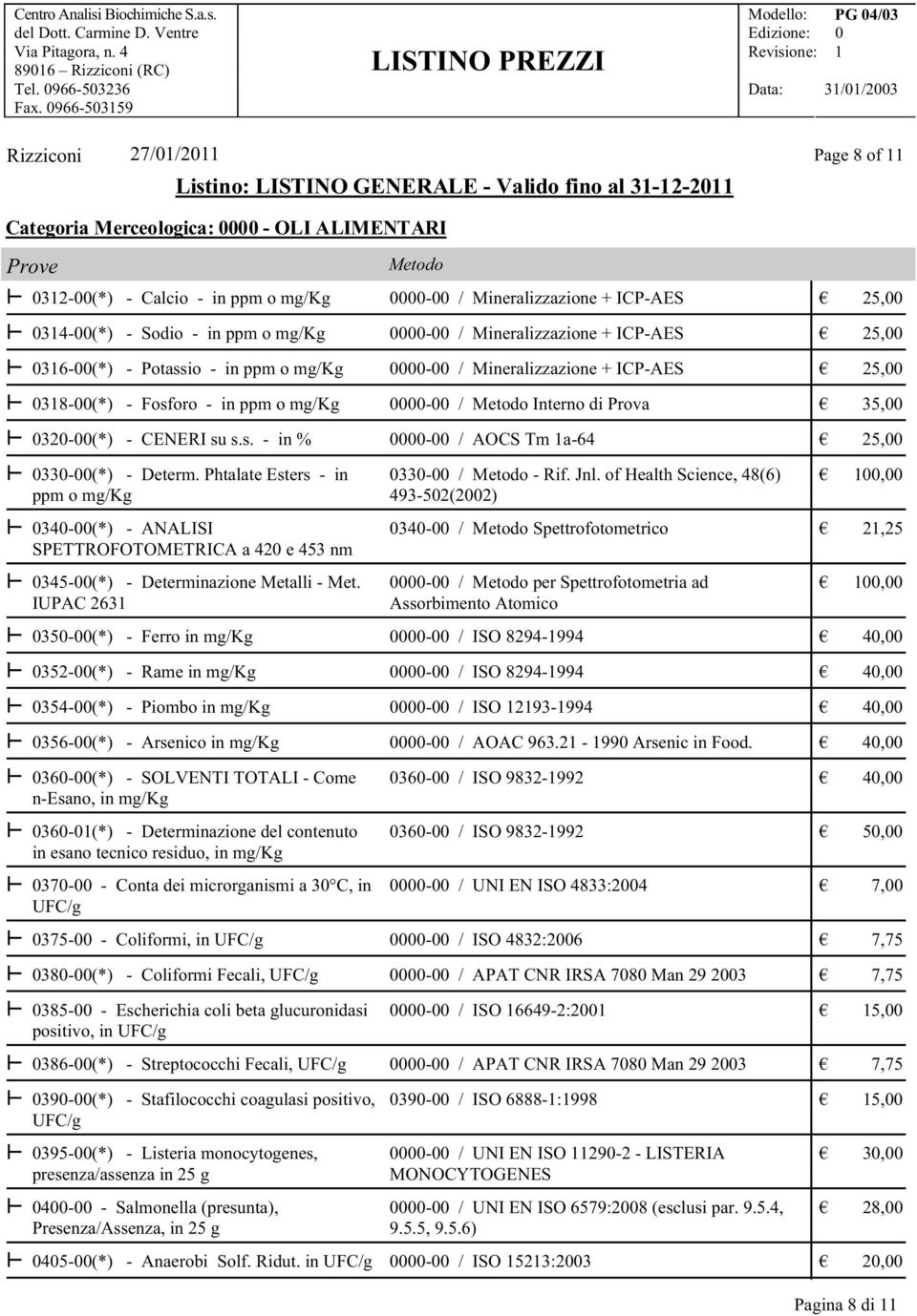 Phtalate Esters - in ppm o mg/kg 0340-00(*) - ANALISI SPETTROFOTOMETRICA a 420 e 453 nm 0345-00(*) - Determinazione Metalli - Met. IUPAC 2631 0330-00 / - Rif. Jnl.