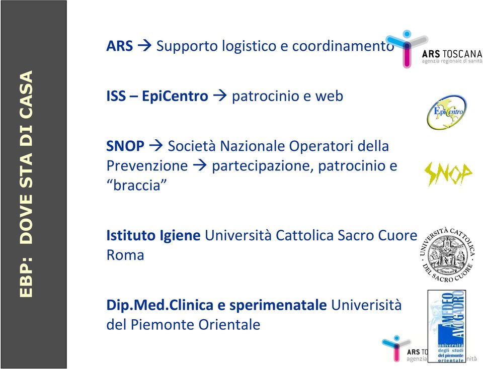 Prevenzione partecipazione, patrocinio e braccia Istituto Igiene