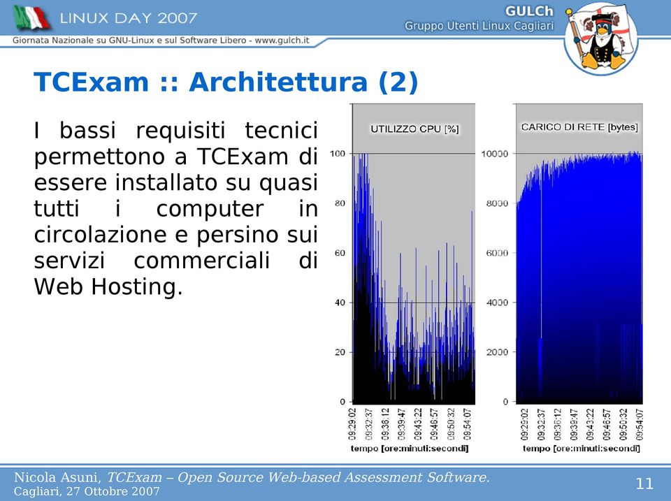 installato su quasi tutti i computer in