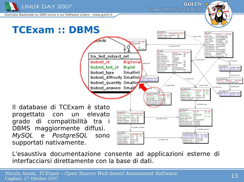 MySQL e PostgreSQL sono supportati nativamente.