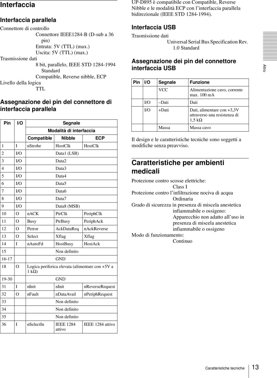 Modalità di interfaccia Compatible Nibble ECP 1 I nstrobe HostClk HostClk 2 I/O Data1 (LSB) 3 I/O Data2 4 I/O Data3 5 I/O Data4 6 I/O Data5 7 I/O Data6 8 I/O Data7 9 I/O Data8 (MSB) 10 O nack PtrClk