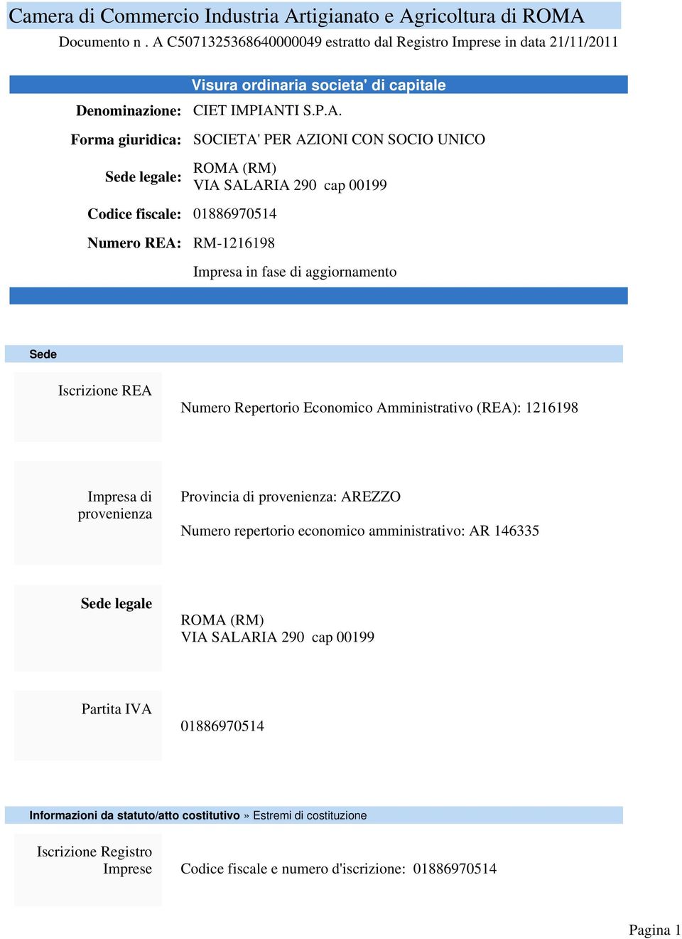 SOCIO UNICO ROMA (RM) VIA SALARIA 290 cap 00199 Codice fiscale: 01886970514 Numero REA: RM-1216198 Impresa in fase di aggiornamento Sede Iscrizione REA Numero Repertorio Economico Amministrativo