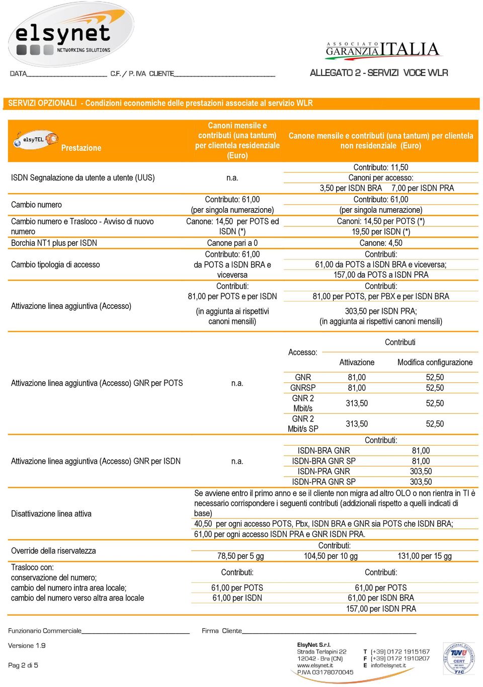 Trasloco - Avviso di nuovo numero Canone: 14,50 per POTS ed ISDN (*) Canoni: 14,50 per POTS (*) 19,50 per ISDN (*) Borchia NT1 plus per ISDN Canone pari a 0 Canone: 4,50 Contributo: 61,00 Cambio