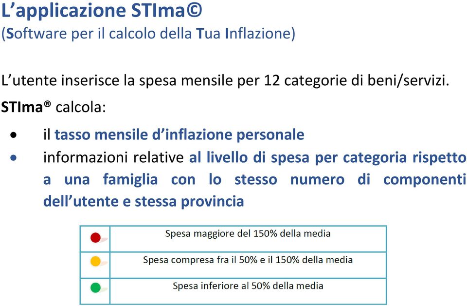 STIma calcola: il tasso mensile d inflazione personale informazioni relative al