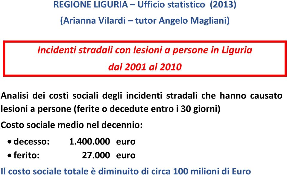 hanno causato lesioni a persone (ferite o decedute entro i 30 giorni) Costo sociale medio nel decennio: