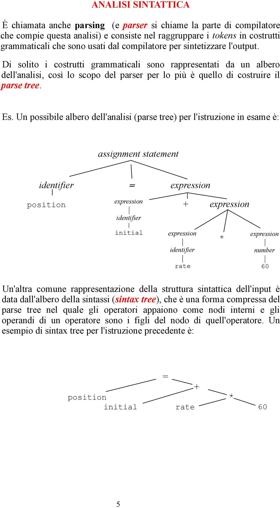 Un possibile albero dell'analisi (parse tree) per l'istruzione in esame è: assignment statement identifier = expression expression identifier initial position + expression expression identifier rate