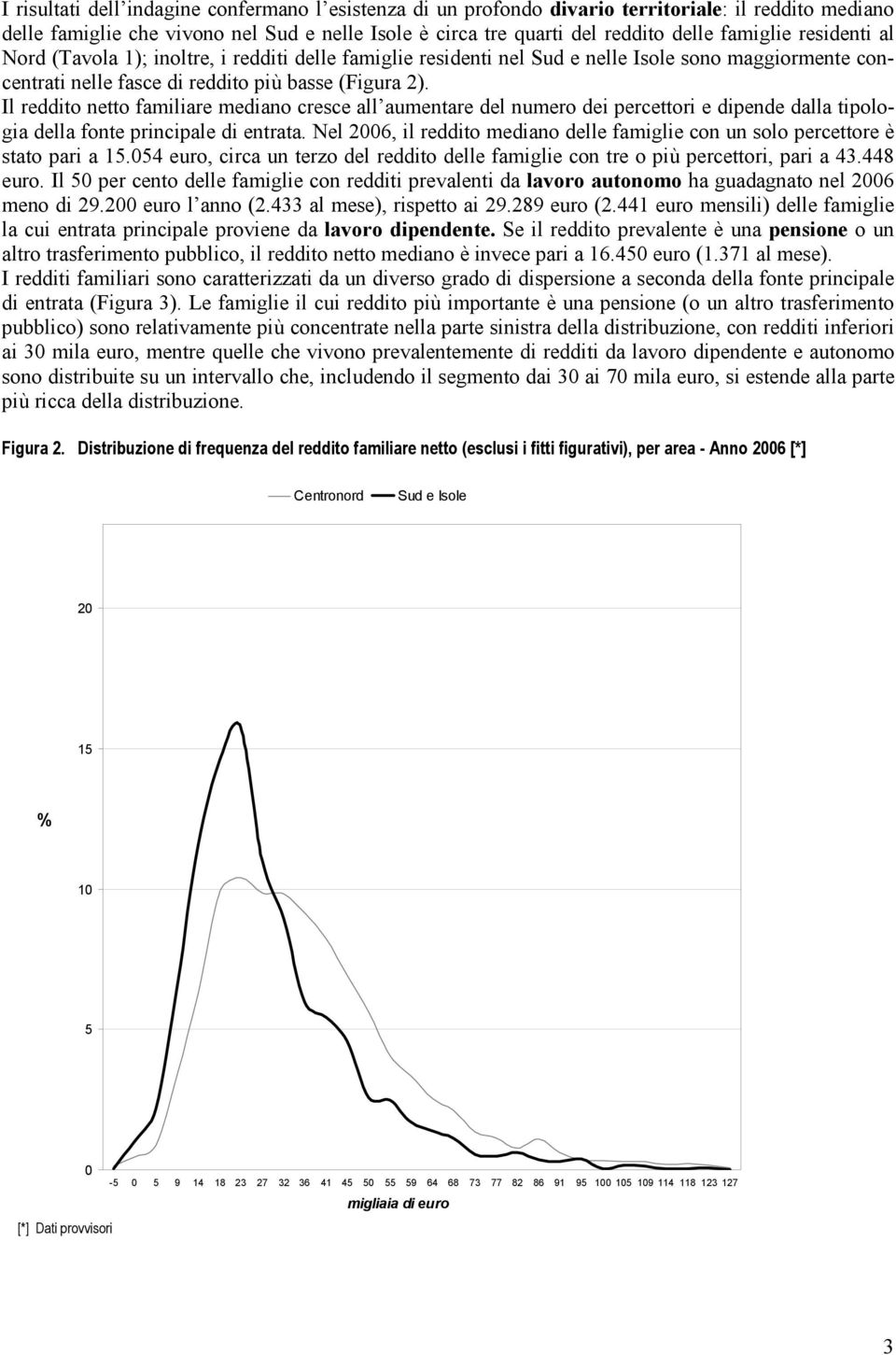 Il reddito netto familiare mediano cresce all aumentare del numero dei percettori e dipende dalla tipologia della fonte principale di entrata.