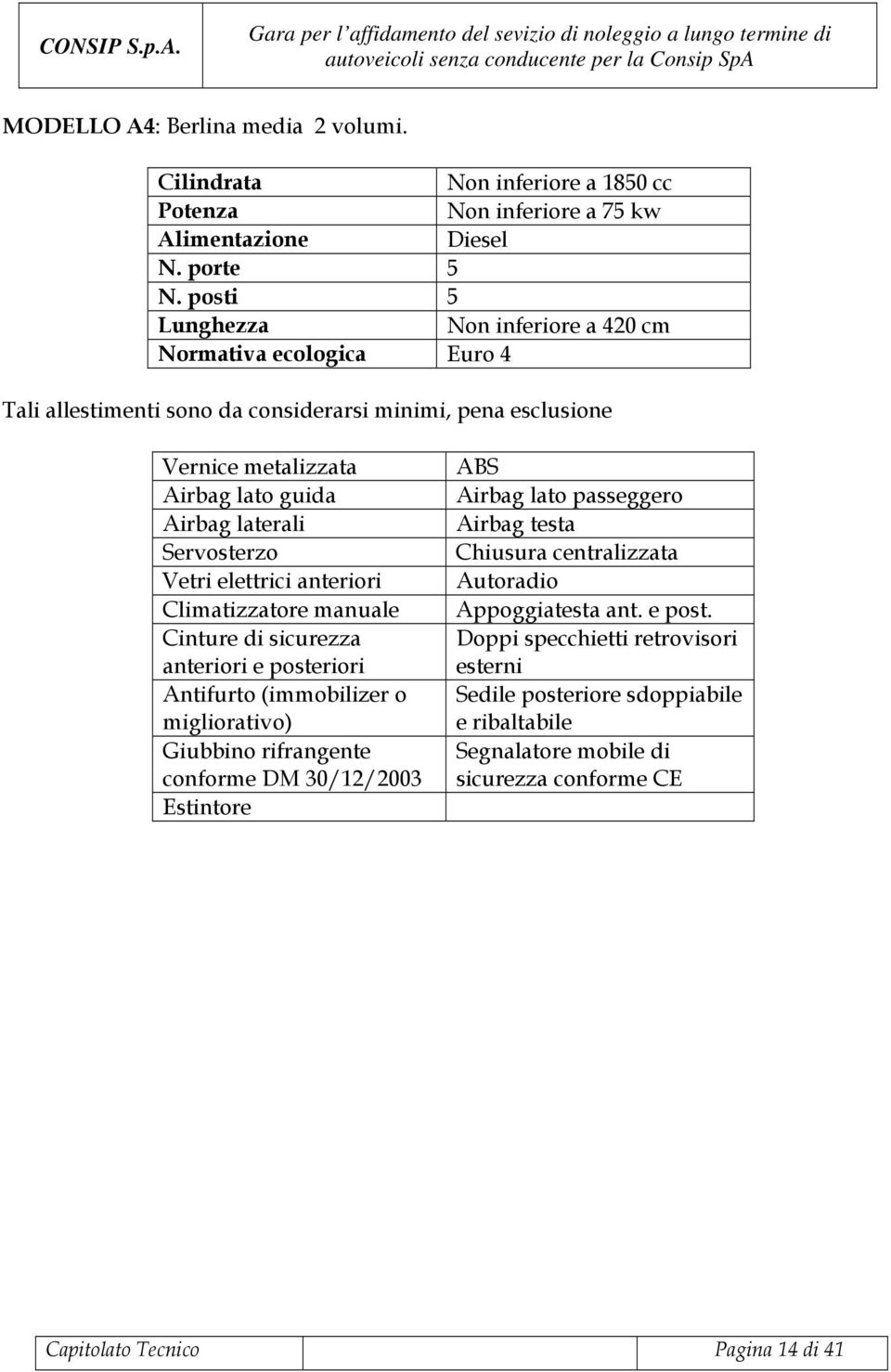 Servosterzo Vetri elettrici anteriori Climatizzatore manuale Cinture di sicurezza anteriori e posteriori Antifurto (immobilizer o migliorativo) Giubbino rifrangente conforme DM 30/12/2003