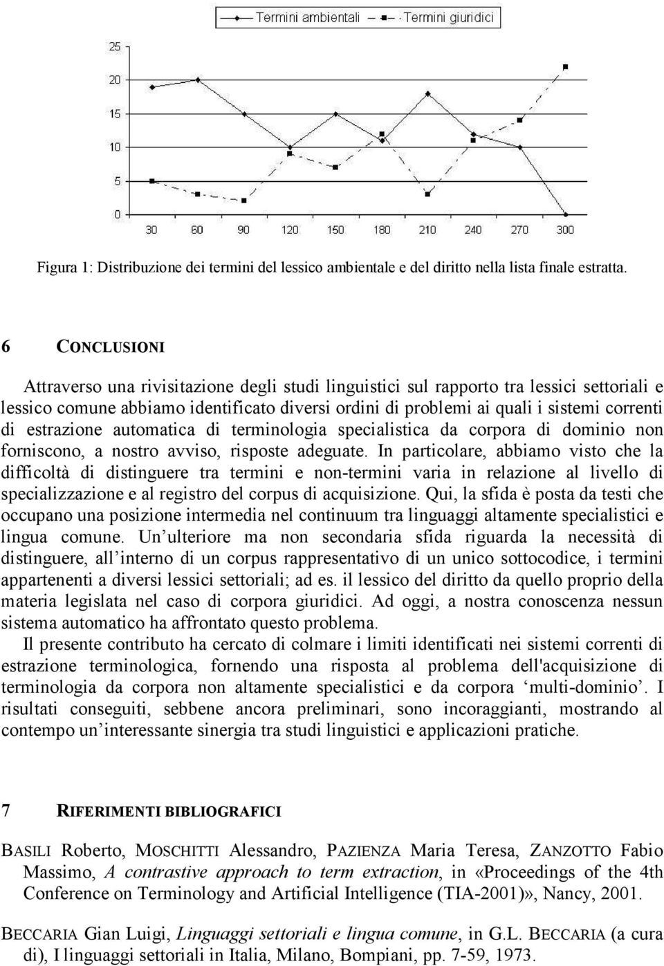 estrazione automatica di terminologia specialistica da corpora di dominio non forniscono, a nostro avviso, risposte adeguate.