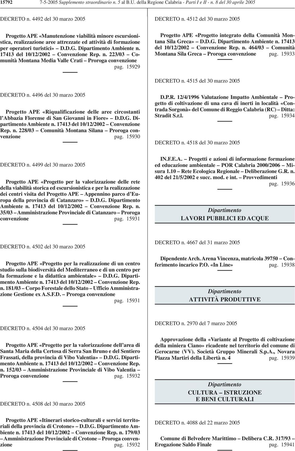 17413 del 10/12/2002 Convenzione Rep. n. 223/03 Comunità Montana Media Valle Crati Proroga convenzione pag. 15929 Progetto APE «Progetto integrato della Comunità Montana Sila Gr