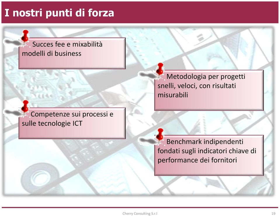 misurabili Competenze sui processi e sulle tecnologie ICT