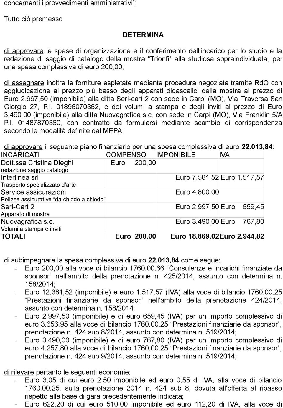 al prezzo più basso degli apparati didascalici della mostra al prezzo di Euro 2.997,50 (imponibile) alla ditta Seri-cart 2 con sede in Carpi (MO), Via Traversa San Giorgio 27, P.I.