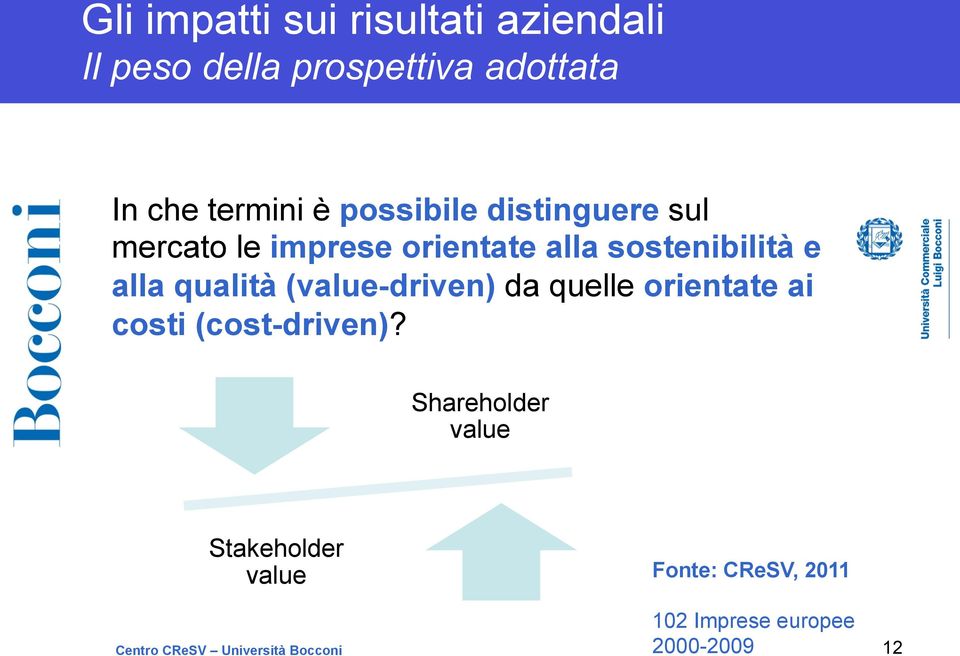 (value-driven) da quelle orientate ai costi (cost-driven)?