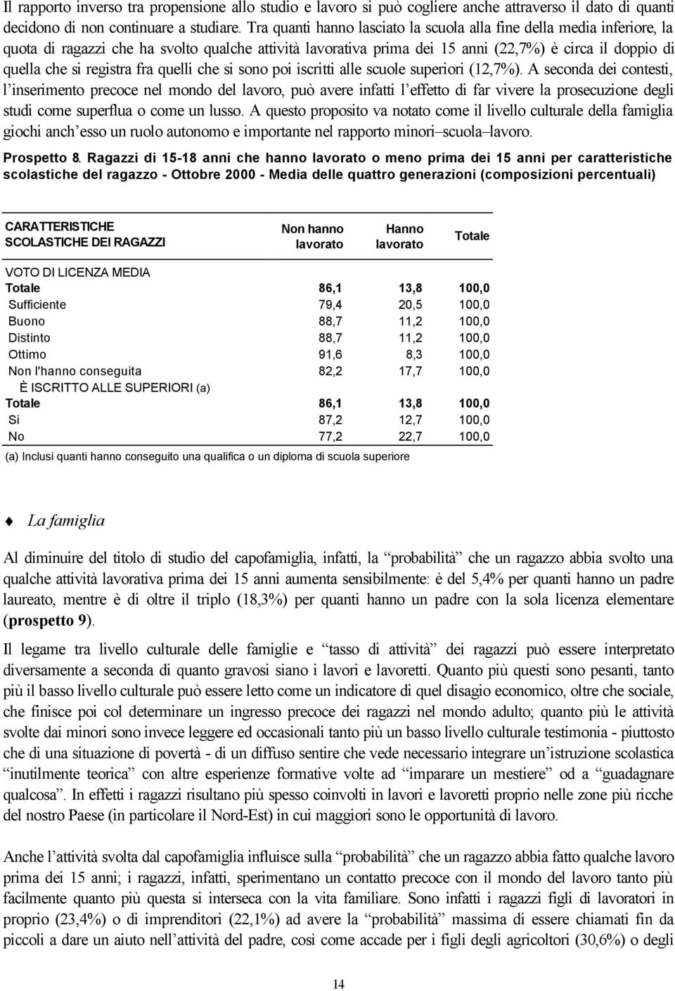 registra fra quelli che si sono poi iscritti alle scuole superiori (12,7%).