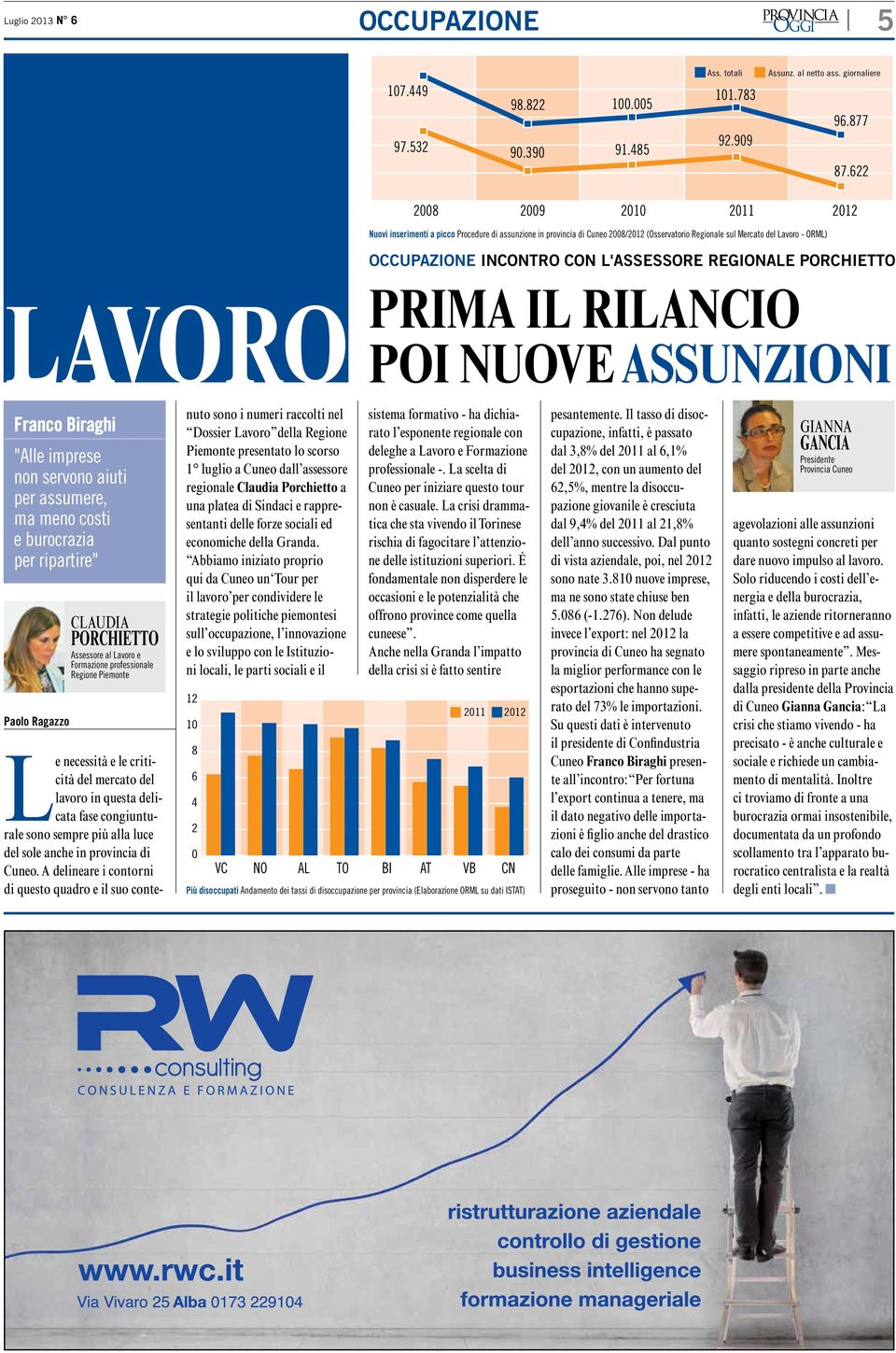 l'assessore regionale porchietto LAVOrO prima il rilancio poi nuove assunzioni Franco Biraghi "Alle imprese non servono aiuti per assumere, ma meno costi e burocrazia per ripartire" Paolo Ragazzo