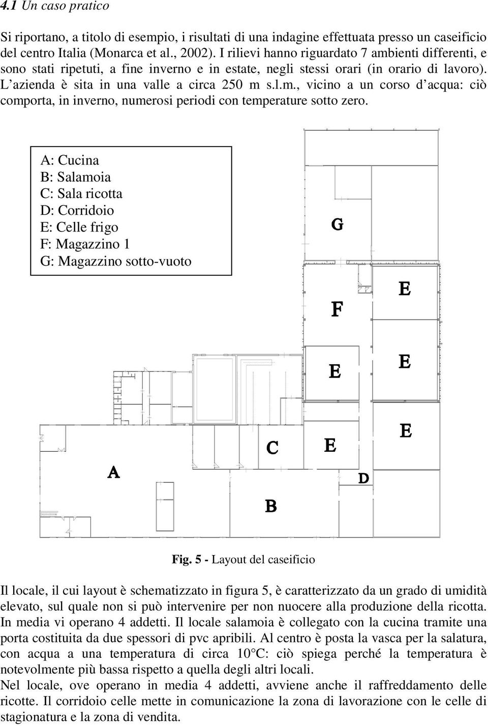 A: Cucina B: Salamoia C: Sala ricotta D: Corridoio E: Celle frigo F: Magazzino 1 G: Magazzino sotto-vuoto Fig.