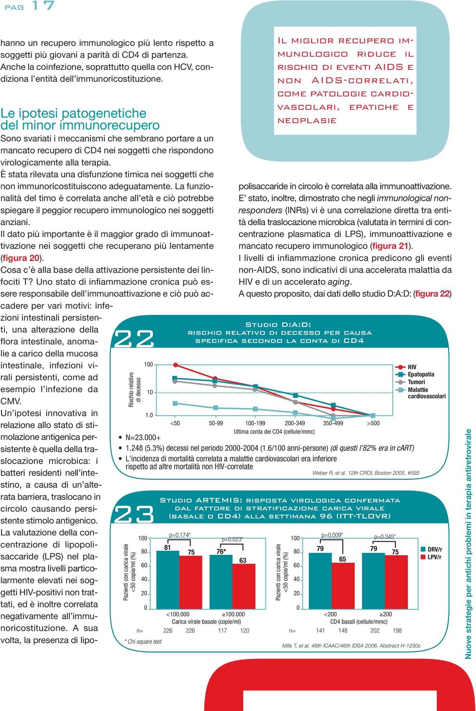 traslocano in circolo causando persistente stimolo antigenico.