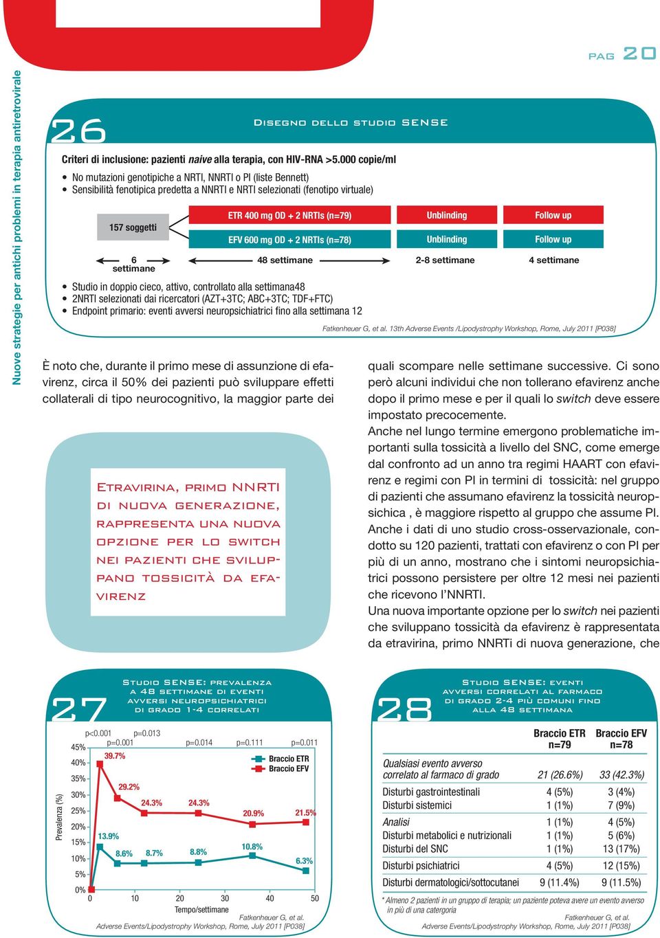 attivo, controllato alla settimana48 2NRTI selezionati dai ricercatori (AZT+3TC; ABC+3TC; TDF+FTC) Endpoint primario: eventi avversi neuropsichiatrici fino alla settimana 12 È noto che, durante il